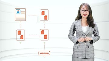 Phần mềm quản lý công việc 1OFFICE