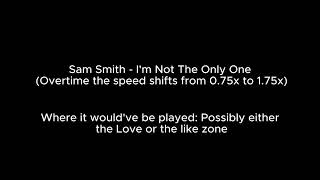 Sam Smith - Im Not The Only One (overtime the speed shifts from 0.75x to 1.75x)
