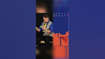 If D&D Had a Game Show pt. 2 🤔 #standup #sketchcomedy #dnd