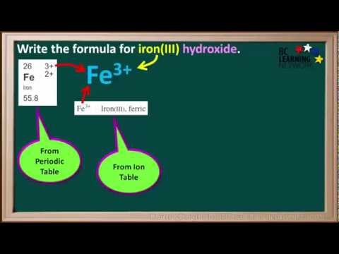 WCLN - Formulas