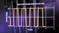 How does heat effect the performance of solar panels