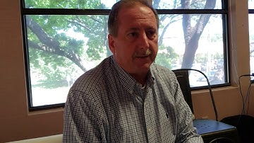 What is the Law of Large Numbers?