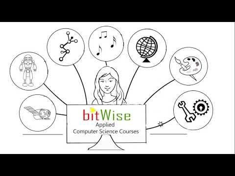 AI_driven_eLearning_bitWiseAcademy