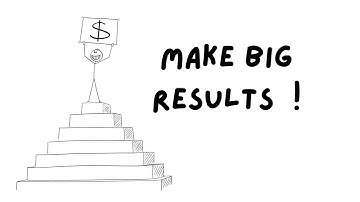 How Small Steps make the BIG RESULTS !