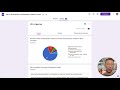 Анализ собранной информации