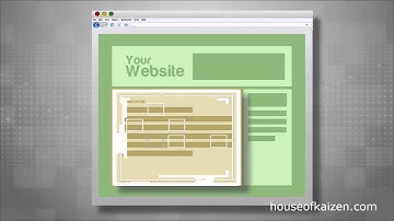 What is website conversion rate optimization - House of Kaizen