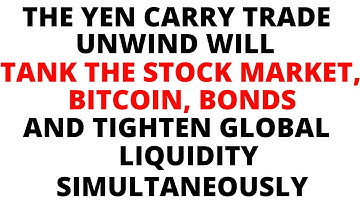 The Perfect Storm is Brewing: Yen Carry Trade Unwind, Yields Surging, a Banking Crisis & Recession