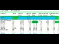 Better Than Fixed Income Jul 4 2025 Better Than Fixed Income Jul 4 2025