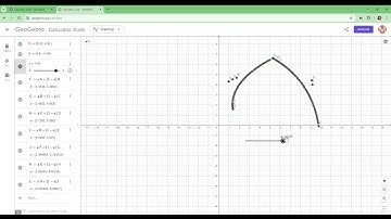 Bezier curve with Geogebra