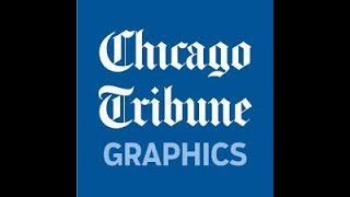 Memorial Day weekend crime: 39 shot, 7 dead, mayhem downtown