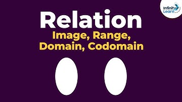 Relation - Image, Range, Domain, Codomain | Don