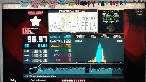 [ITL 2023] VALLIS-NERIA (ITG Level 10) Expert Single FC (9 Greats)