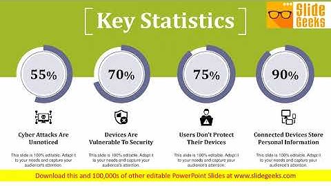 Key Statistics Ppt Powerpoint Presentation Professional Master Slide