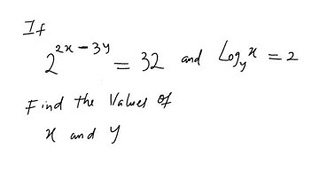Combination Of Exponential and Logarithmic Equation | OLYMPIAD MATH
