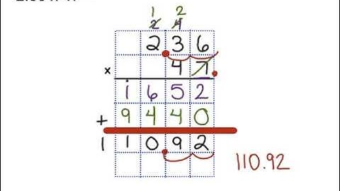 Multiplying a decimal by a 2 digit whole number