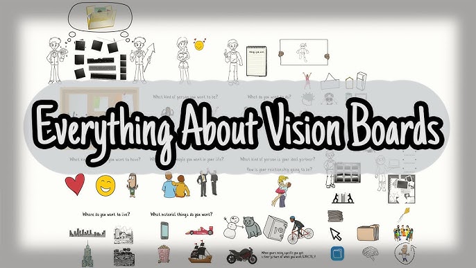 HOW TO MAKE A DIGITAL VISION BOARD THAT ACTUALLY WORKS! aesthetic pinterest  vision board 2020 