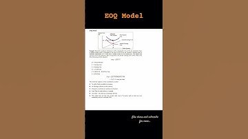 EOQ Model _ Economic order Quantity | #concept #trendingshorts #shortsfeed #youtubeshorts  #students