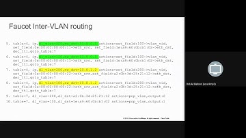 Atri Indiresan - Efficient Inter VLAN Routing in OpenFlow Networks