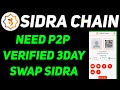 Sidra chain kyc verified in 3 days  sidra chain kyc tips  tricks  sidra chain face tracking tips