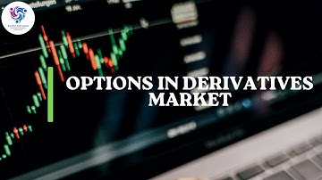 Mastering Options I Quick Concepts  I Derivatives I Futures and Options I MBA/MMS I Finance