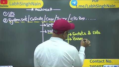 कंप्यूटर स्पेशल कोर्स || SSC CGL | CHSL | Group C || Group D CET || Rajasthan CET| Chandigarh Police