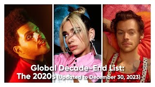 Global 2020s Decade-End List (Updated to: 12/30/2023)