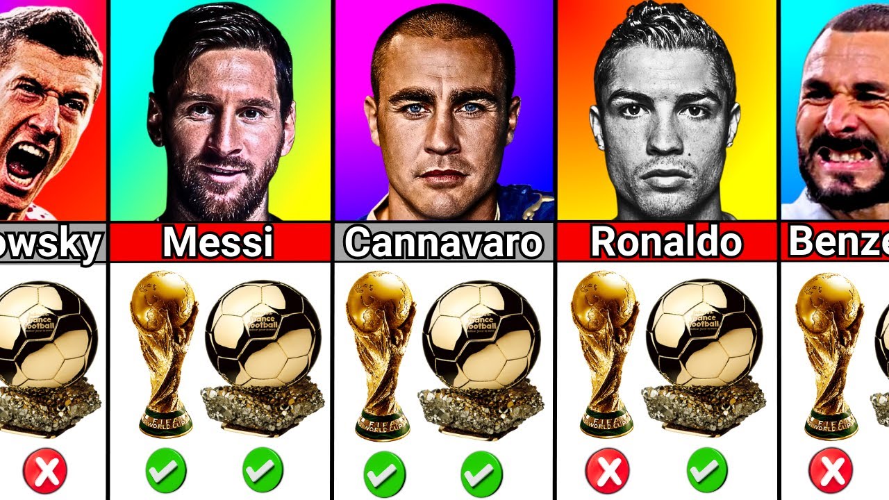 Famous Football Winners and Losers of World Cup and Ballon d'or - YouTube