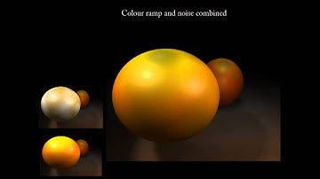 Renderman Orange Shader