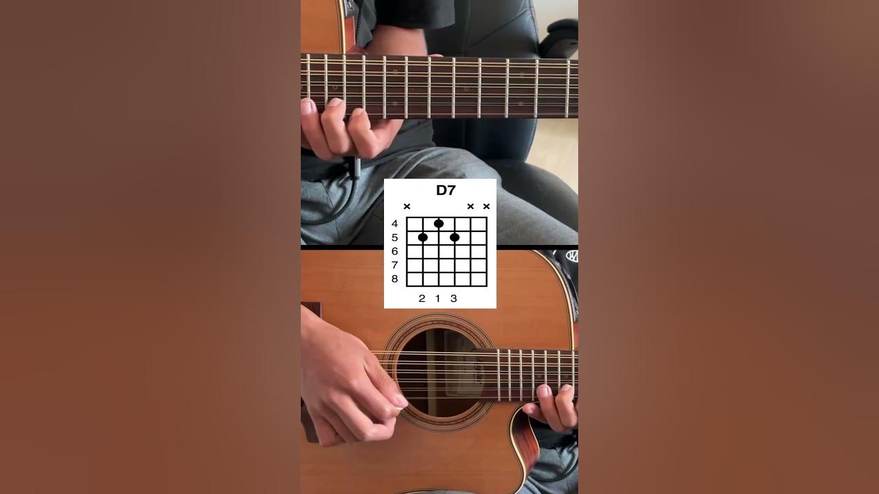 Como Te Va Mi Amor (Acordes) Jovanny Cadena (Demostración)