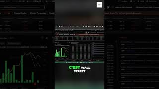 Hyperliquide et Ondo: L'Or de Wall Street! #shorts