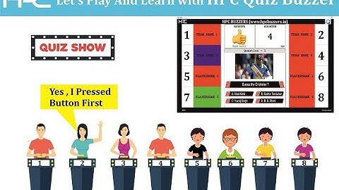 HPC 8 USER DESKTOP APPLICATION QUIZ BUZZER SYSTEM. VERSION 2. MODEL: HPC205