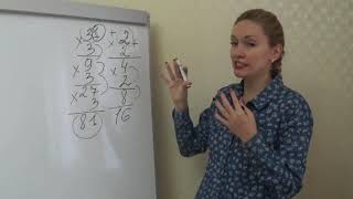 Урок 1 Дважды два четыре 10 уроков на салфетках https://lsclub.ltd/?ref=47974 Урок 1 Дважды два четыре 10 уроков на салфетках https://lsclub.ltd/?ref=47974