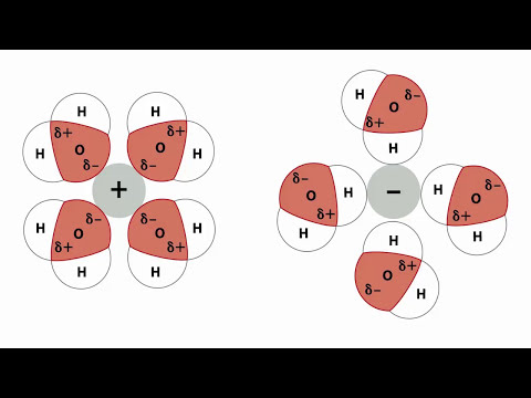 Video: ¿Cuál es la estructura química del agua?