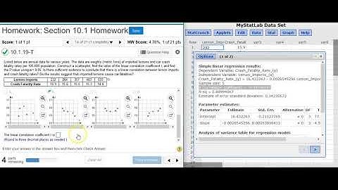 Performing linear regression hypothesis testing on lemon imports and crash fatality rates