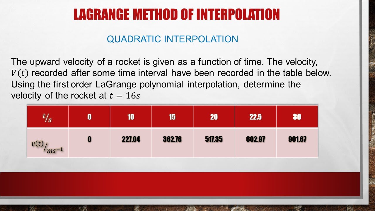 Lagrange method of interpolation - YouTube