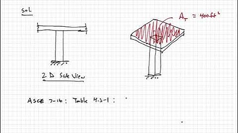 Structural Analysis - Video 8:  Live Load Reduction Example 1 (Ref. ASCE 7-16)