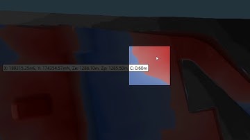 Kubla Cubed 2019 | Proposed Levels - Overview