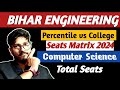 Bihar engineering 2024  form apply date  seats matrix branch vs seats detailsugeac counselling