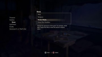 A new uncharted territory to explore