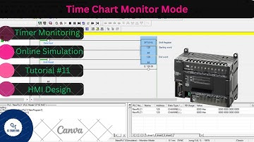 Time Chart Monitoring with Omron PLC and CX Programmer...... Tutorial #11