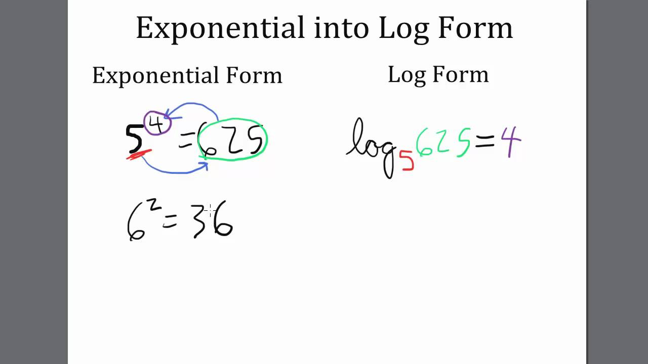 Exponential Form into Log Form TI 8 Calculator Logarithms