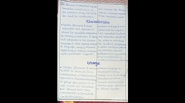 difference between spoken discourse and written discourse