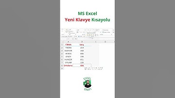 MS Excel Yeni Klavye Kısayolu