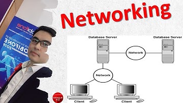Cấu hình mạng cho cơ sở dữ liệu (5.2) | Oracle Datatabase Tutorial | Trần Văn Bình | Oracle DBA AZ