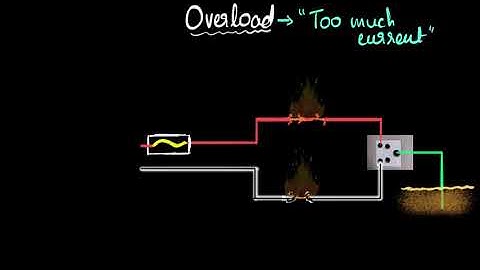 Overload & short circuit  Domestic circuits
