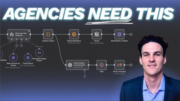 How I Automate My Discovery Call Research, and ensure NO no-shows (free n8n template)