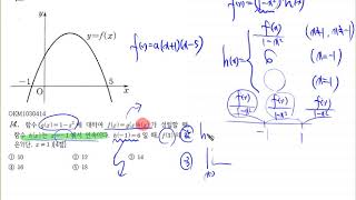 OKM1030414