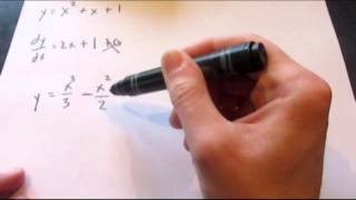 Calculus Project 2014: Basic Derivative Rules