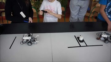 Lego Mindstorms EV3 - messaging functionality simple usage