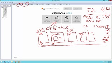 Installing ESXi 6.5 in Workstation 12 Pro, How to Build a VMware Lab, base setup of an ESXi Host